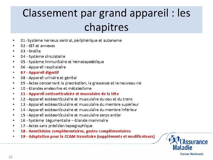 Classement par grand appareil : les chapitres • • • • • 18 01