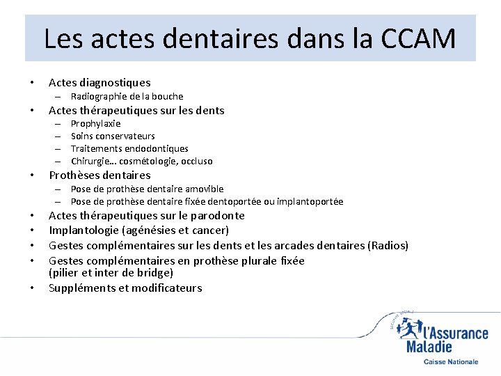 Les actes dentaires dans la CCAM • Actes diagnostiques – Radiographie de la bouche