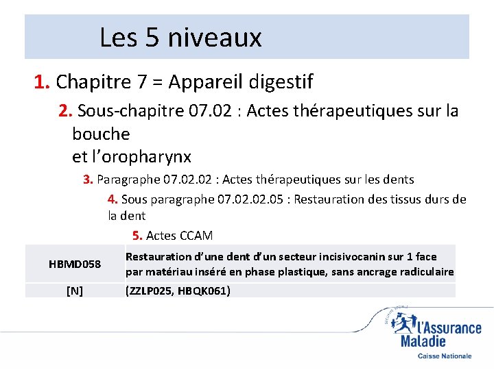 Les 5 niveaux 1. Chapitre 7 = Appareil digestif 2. Sous-chapitre 07. 02 :