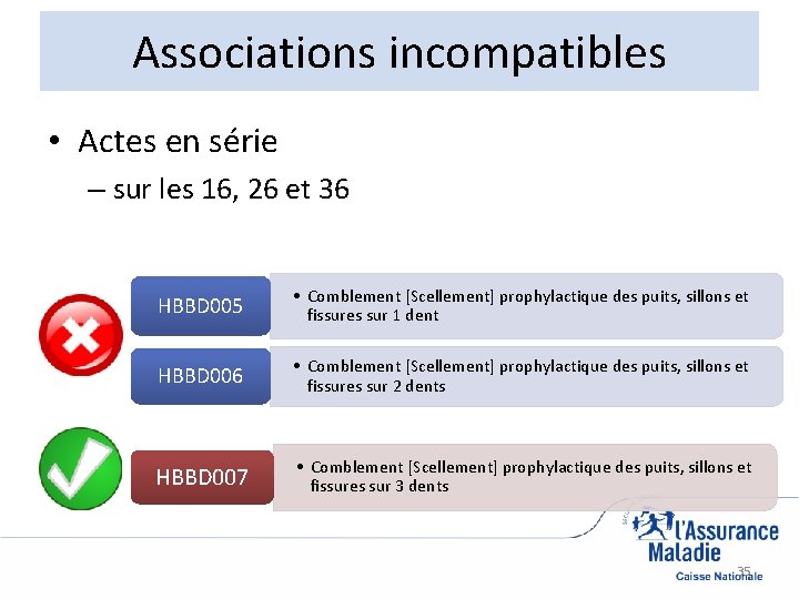 Associations incompatibles • Actes en série – sur les 16, 26 et 36 HBBD