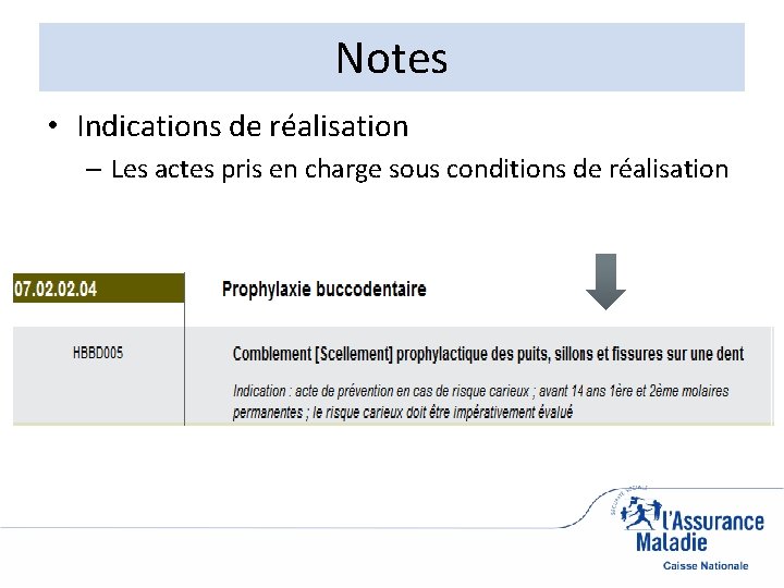 Notes • Indications de réalisation – Les actes pris en charge sous conditions de
