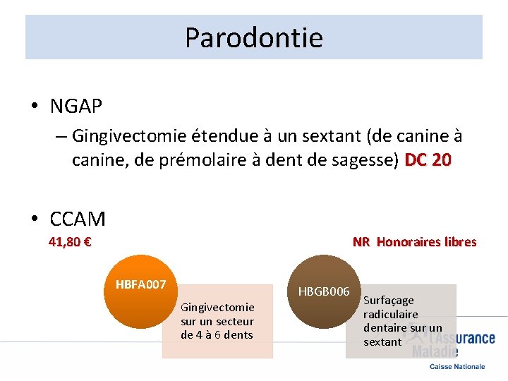 Parodontie • NGAP – Gingivectomie étendue à un sextant (de canine à canine, de
