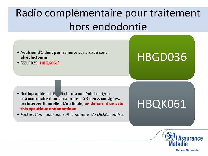 Radio complémentaire pour traitement hors endodontie • Avulsion d'1 dent permanente sur arcade sans