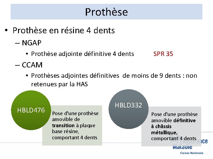 Prothèse • Prothèse en résine 4 dents – NGAP • Prothèse adjointe définitive 4