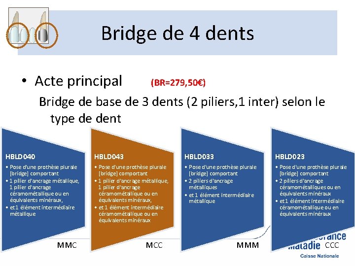 Bridge de 4 dents • Acte principal (BR=279, 50€) Bridge de base de 3