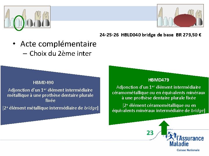24 -25 -26 HBLD 040 bridge de base BR 279, 50 € • Acte