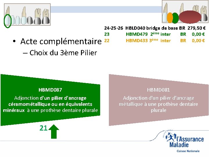  • Acte complémentaire 24 -25 -26 HBLD 040 bridge de base BR 279,