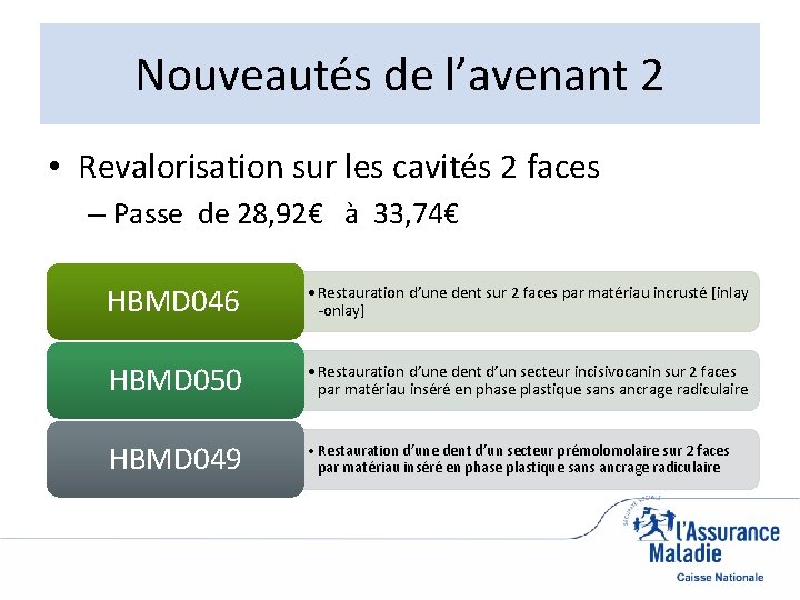 Nouveautés de l’avenant 2 • Revalorisation sur les cavités 2 faces – Passe de
