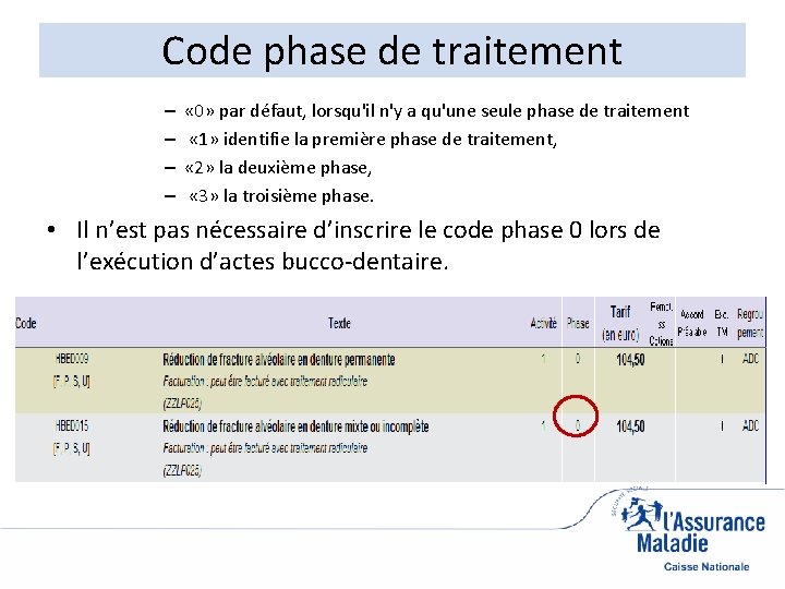 Code phase de traitement – – « 0» par défaut, lorsqu'il n'y a qu'une