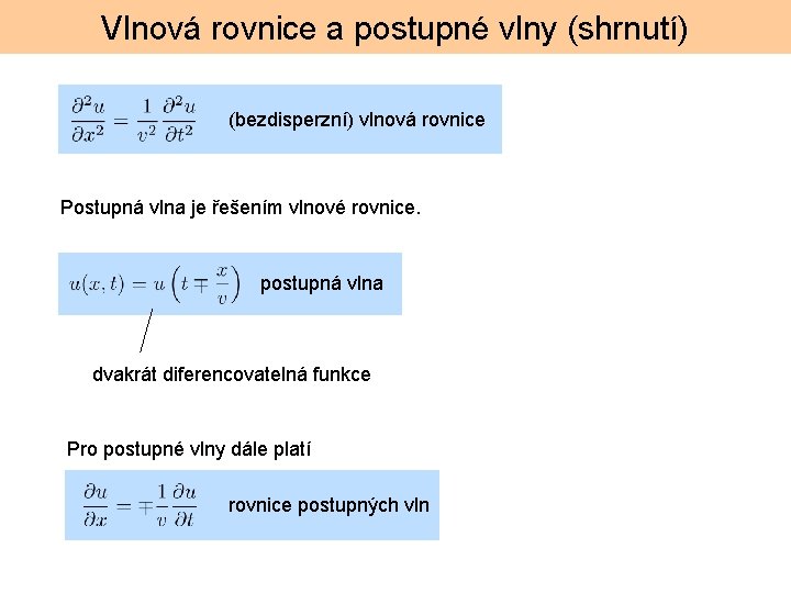 Vlnová rovnice a postupné vlny (shrnutí) (bezdisperzní) vlnová rovnice Postupná vlna je řešením vlnové