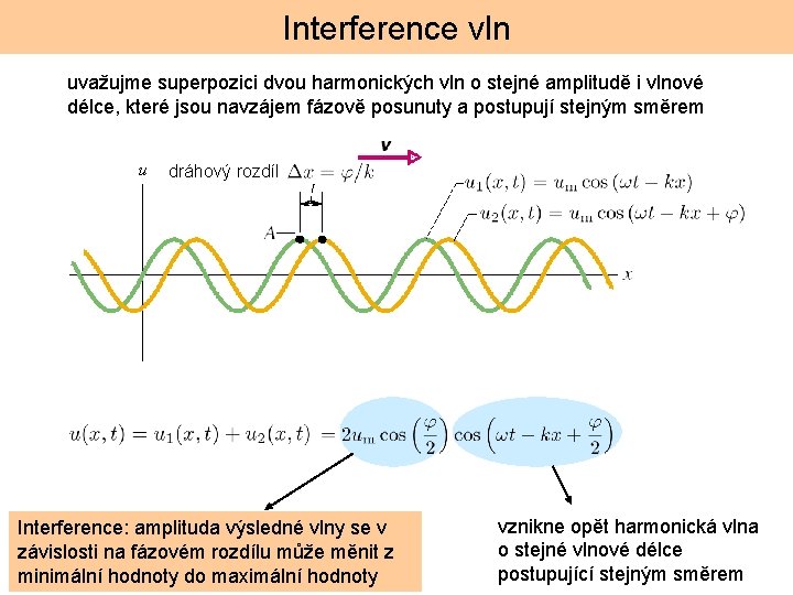 Interference vln uvažujme superpozici dvou harmonických vln o stejné amplitudě i vlnové délce, které