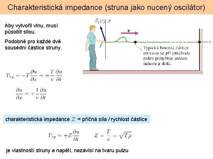 Charakteristická impedance (struna jako nucený oscilátor) Aby vytvořil vlnu, musí působit silou. y Podobně