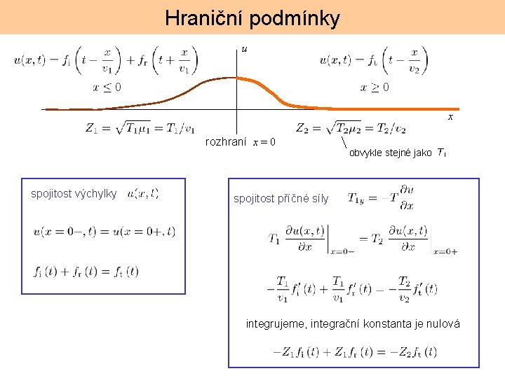 Hraniční podmínky u x rozhraní x = 0 spojitost výchylky obvykle stejné jako spojitost