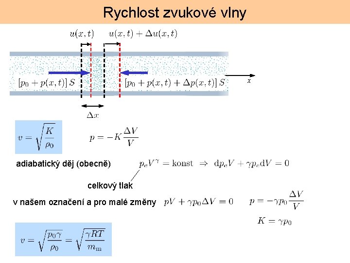 Rychlost zvukové vlny x adiabatický děj (obecně) celkový tlak v našem označení a pro