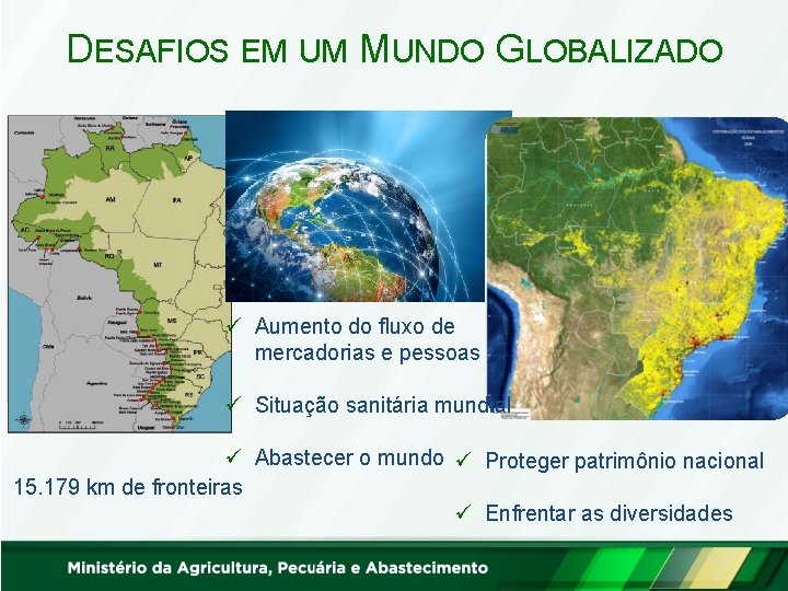 DESAFIOS EM UM MUNDO GLOBALIZADO ü Aumento do fluxo de mercadorias e pessoas ü