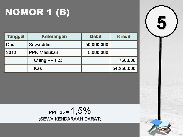 NOMOR 1 (B) Tanggal Keterangan Des Sewa ddm 2013 PPN Masukan 5 Debit Kredit
