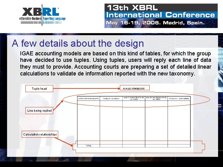 A few details about the design IGAE accounting models are based on this kind