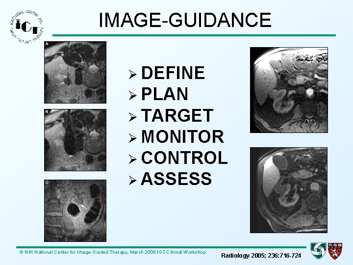 IMAGE-GUIDANCE Ø DEFINE Ø PLAN Ø TARGET Ø MONITOR Ø CONTROL Ø ASSESS ©