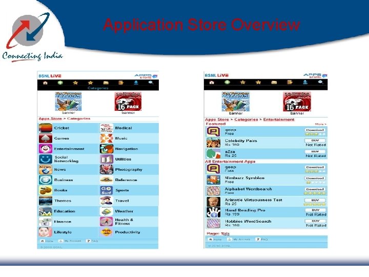 Application Store Overview 