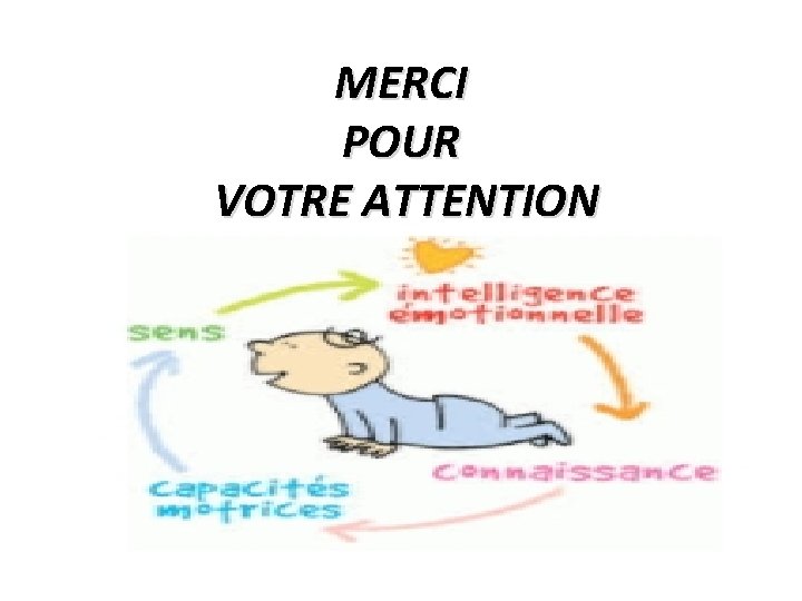 MERCI POUR VOTRE ATTENTION 