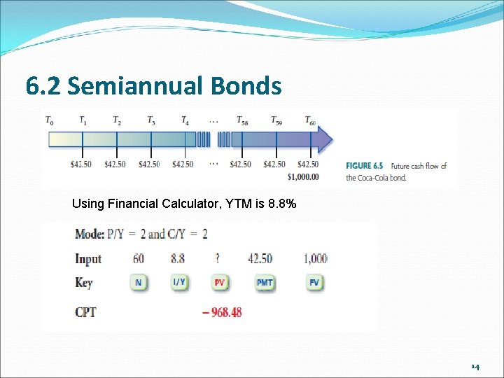 6. 2 Semiannual Bonds Using Financial Calculator, YTM is 8. 8% 14 