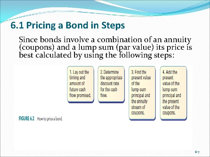 6. 1 Pricing a Bond in Steps Since bonds involve a combination of an