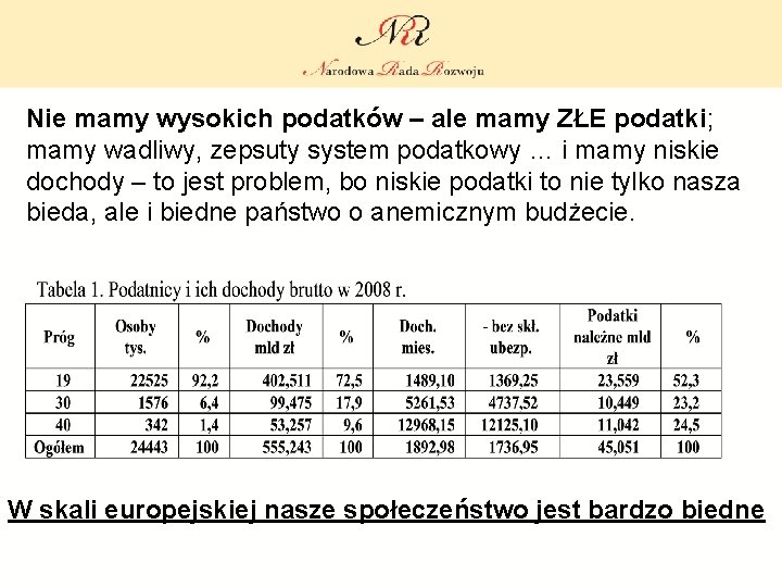 Nie mamy wysokich podatków – ale mamy ZŁE podatki; mamy wadliwy, zepsuty system podatkowy