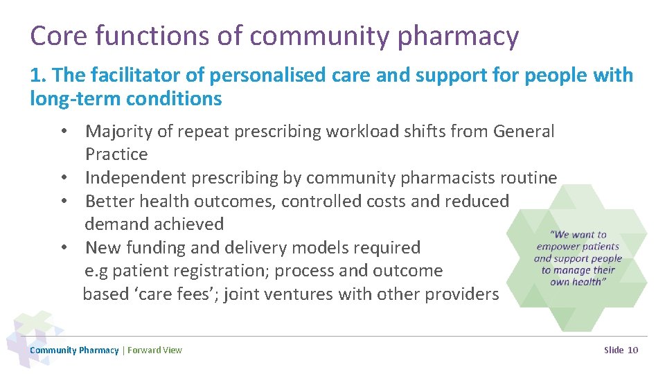 Core functions of community pharmacy 1. The facilitator of personalised care and support for