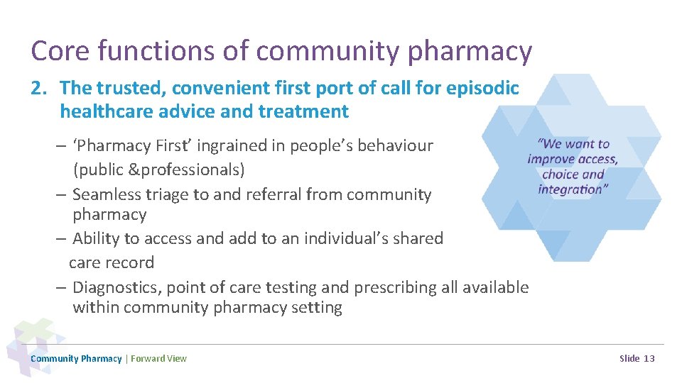 Core functions of community pharmacy 2. The trusted, convenient first port of call for