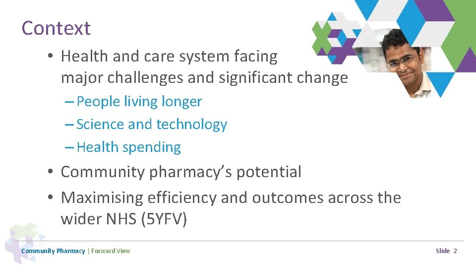 Context • Health and care system facing major challenges and significant change – People