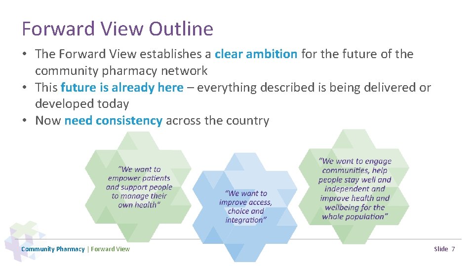 Forward View Outline • The Forward View establishes a clear ambition for the future