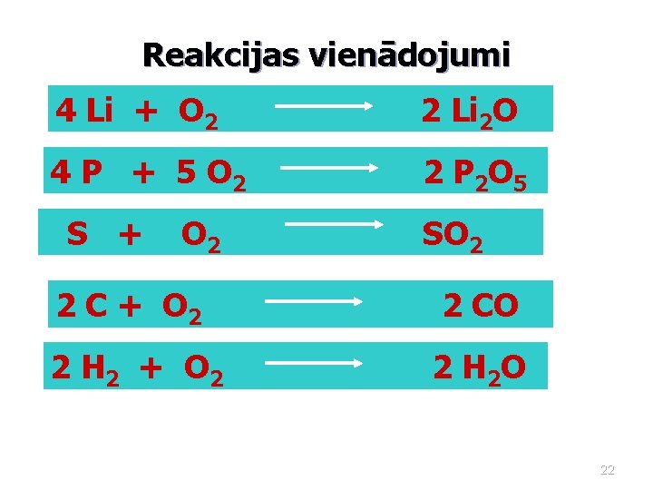 Reakcijas vienādojumi 4 Li + O 2 2 Li 2 O 4 P +