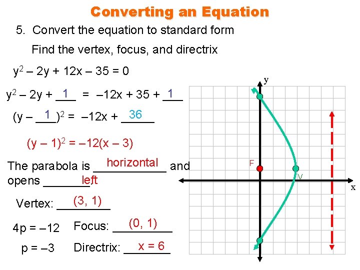 Converting an Equation 5. Convert the equation to standard form Find the vertex, focus,