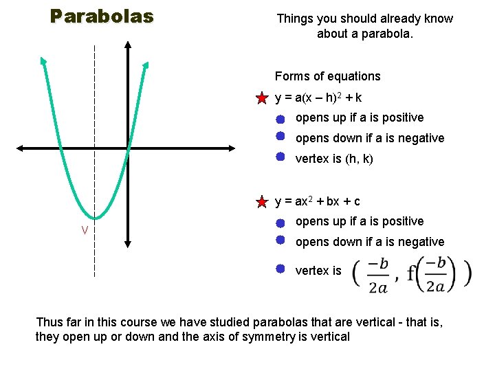Parabolas Things you should already know about a parabola. Forms of equations y =