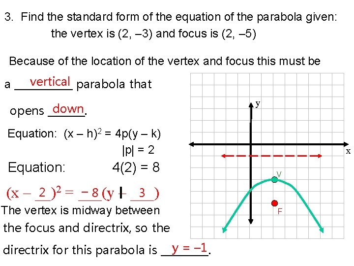 3. Find the standard form of the equation of the parabola given: the vertex