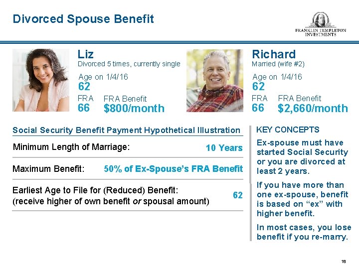 Divorced Spouse Benefit Liz Richard Age on 1/4/16 FRA Married (wife #2) Divorced 5