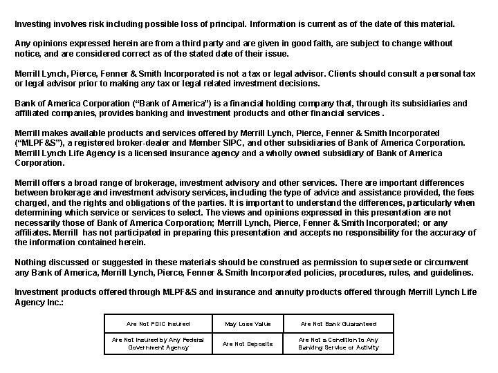 Investing involves risk including possible loss of principal. Information is current as of the