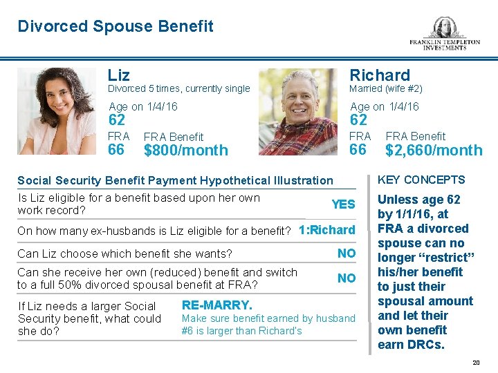 Divorced Spouse Benefit Liz Richard Age on 1/4/16 FRA Divorced 5 times, currently single