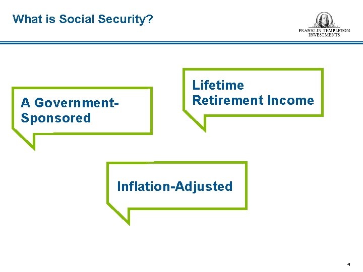 What is Social Security? A Government. Sponsored Lifetime Retirement Income Inflation-Adjusted 4 