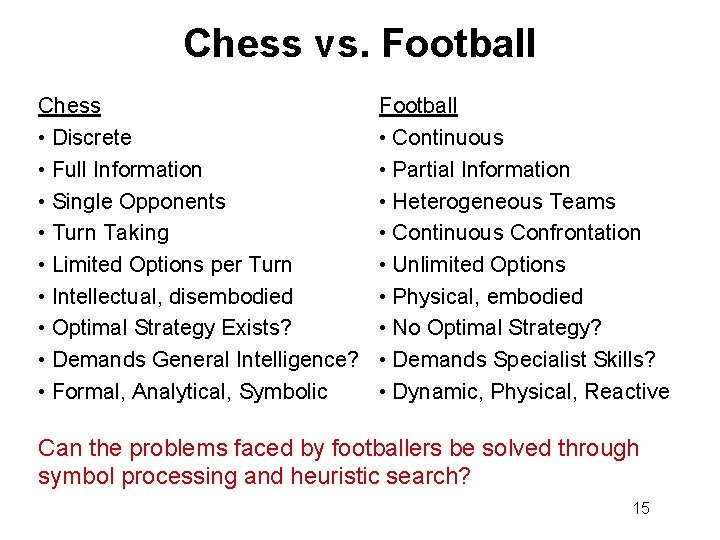 Chess vs. Football Chess • Discrete • Full Information • Single Opponents • Turn