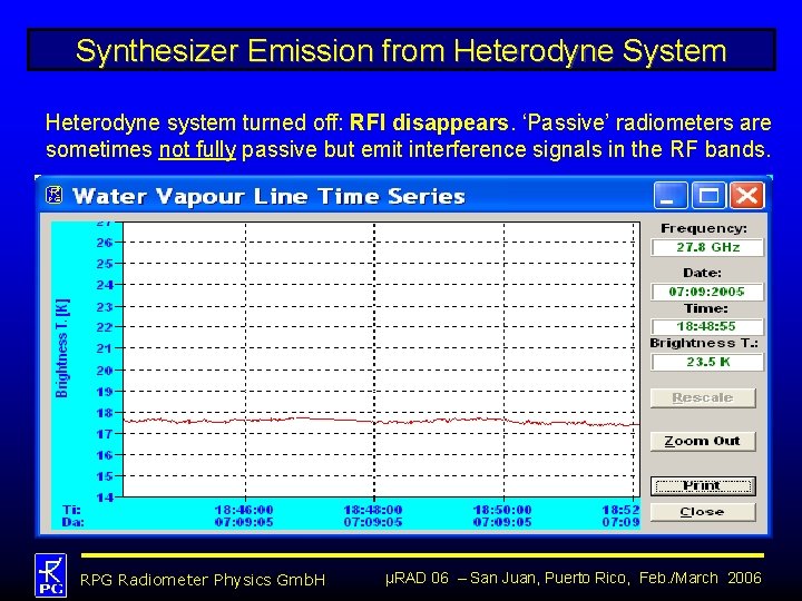 Synthesizer Emission from Heterodyne System Heterodyne system turned off: RFI disappears. ‘Passive’ radiometers are