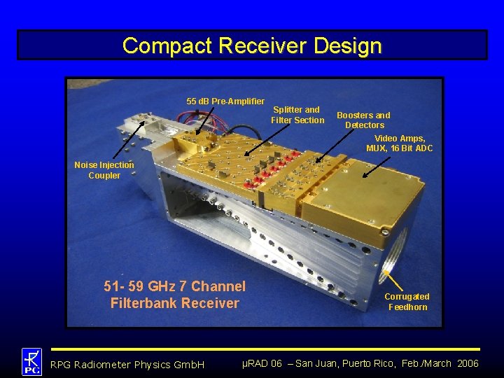 Compact Receiver Design 55 d. B Pre-Amplifier Splitter and Filter Section Boosters and Detectors
