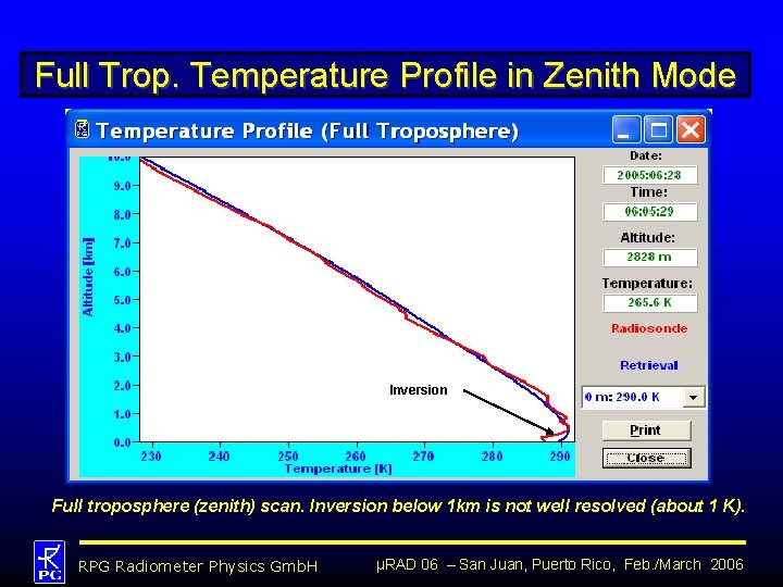 Full Trop. Temperature Profile in Zenith Mode Inversion Full troposphere (zenith) scan. Inversion below
