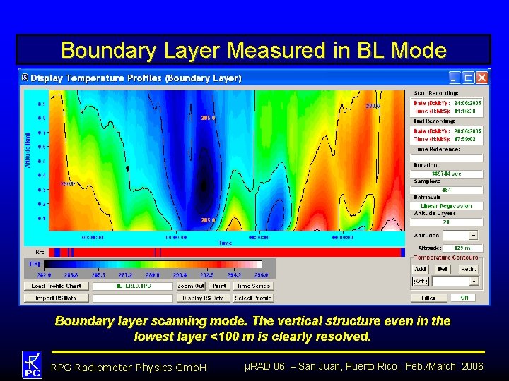 Boundary Layer Measured in BL Mode Boundary layer scanning mode. The vertical structure even