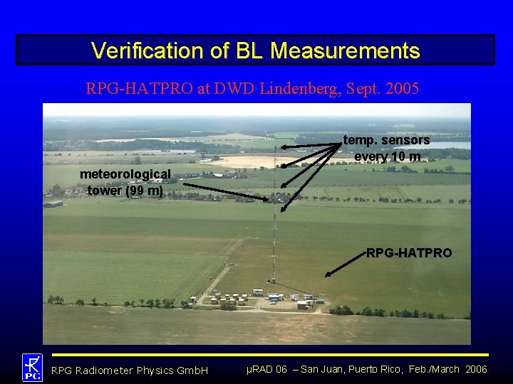Verification of BL Measurements RPG-HATPRO at DWD Lindenberg, Sept. 2005 temp. sensors every 10