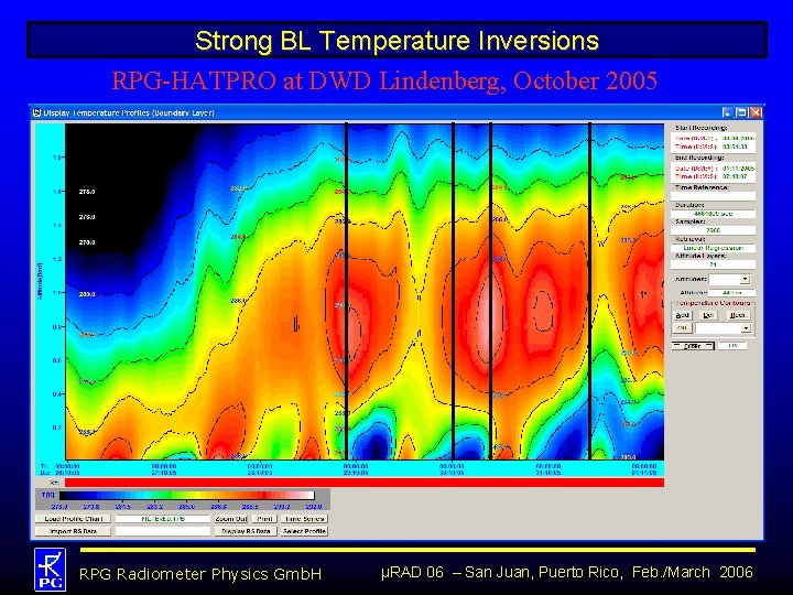 Strong BL Temperature Inversions RPG-HATPRO at DWD Lindenberg, October 2005 RPG Radiometer Physics Gmb.