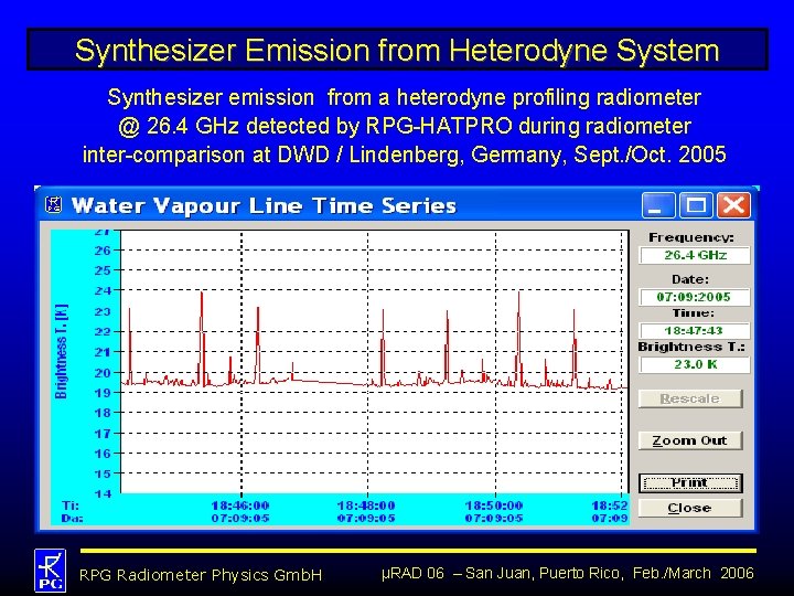 Synthesizer Emission from Heterodyne System Synthesizer emission from a heterodyne profiling radiometer @ 26.