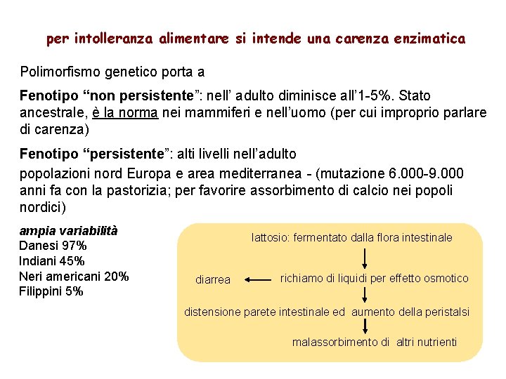 per intolleranza alimentare si intende una carenza enzimatica Polimorfismo genetico porta a Fenotipo “non