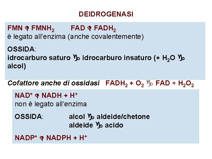 DEIDROGENASI FMNH 2 FADH 2 è legato all’enzima (anche covalentemente) OSSIDA: idrocarburo saturo idrocarburo
