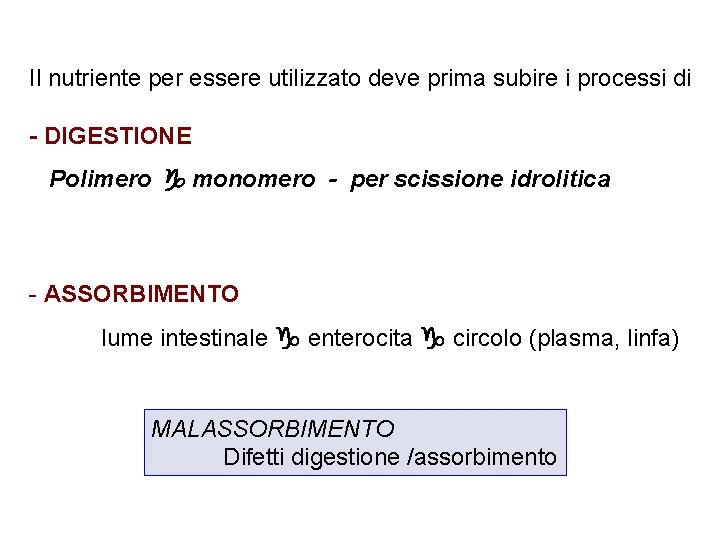 Il nutriente per essere utilizzato deve prima subire i processi di - DIGESTIONE Polimero